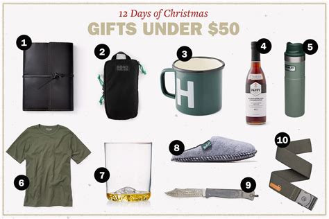 best gifts under 50 dollars.